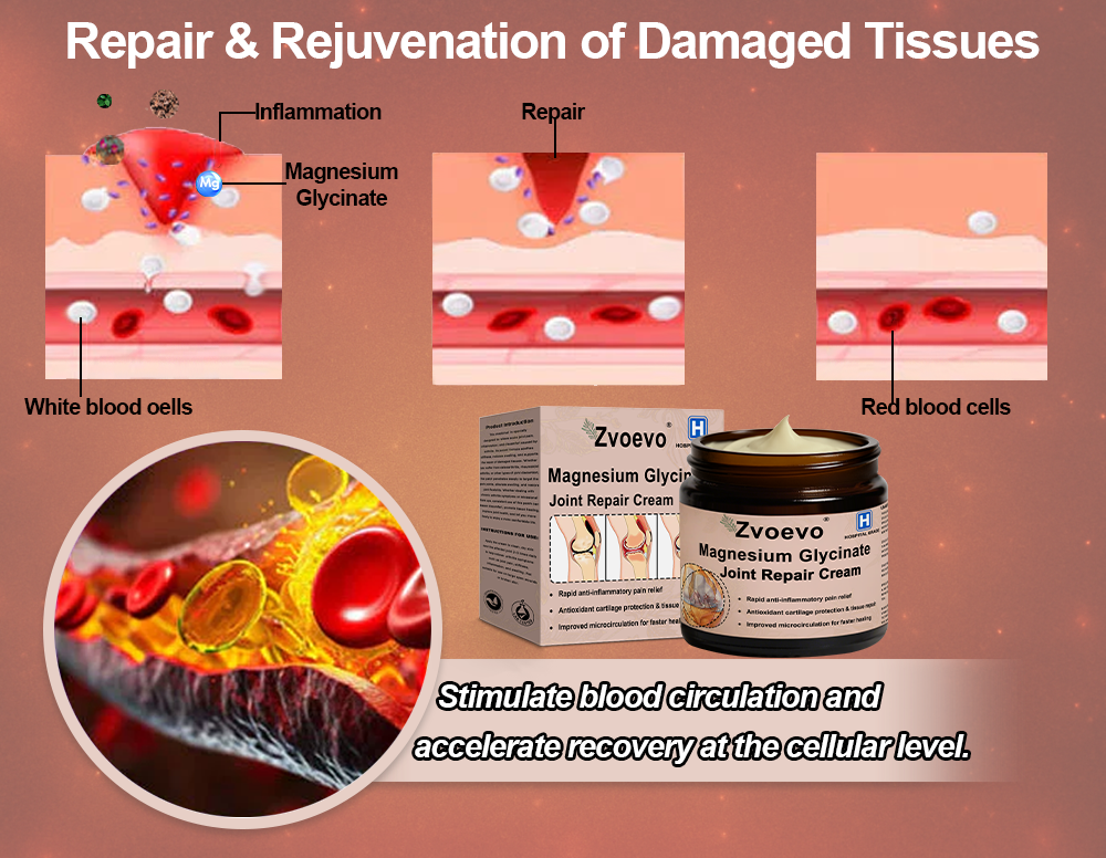✅Zvoevo® Magnesium Glycinate Joint Repair Cream (Effective relief for arthritis, nerve pain, rheumatic conditions, muscle spasms, and sports injuries)